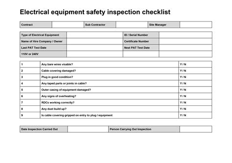 Electrical Equipment Safety Inspection